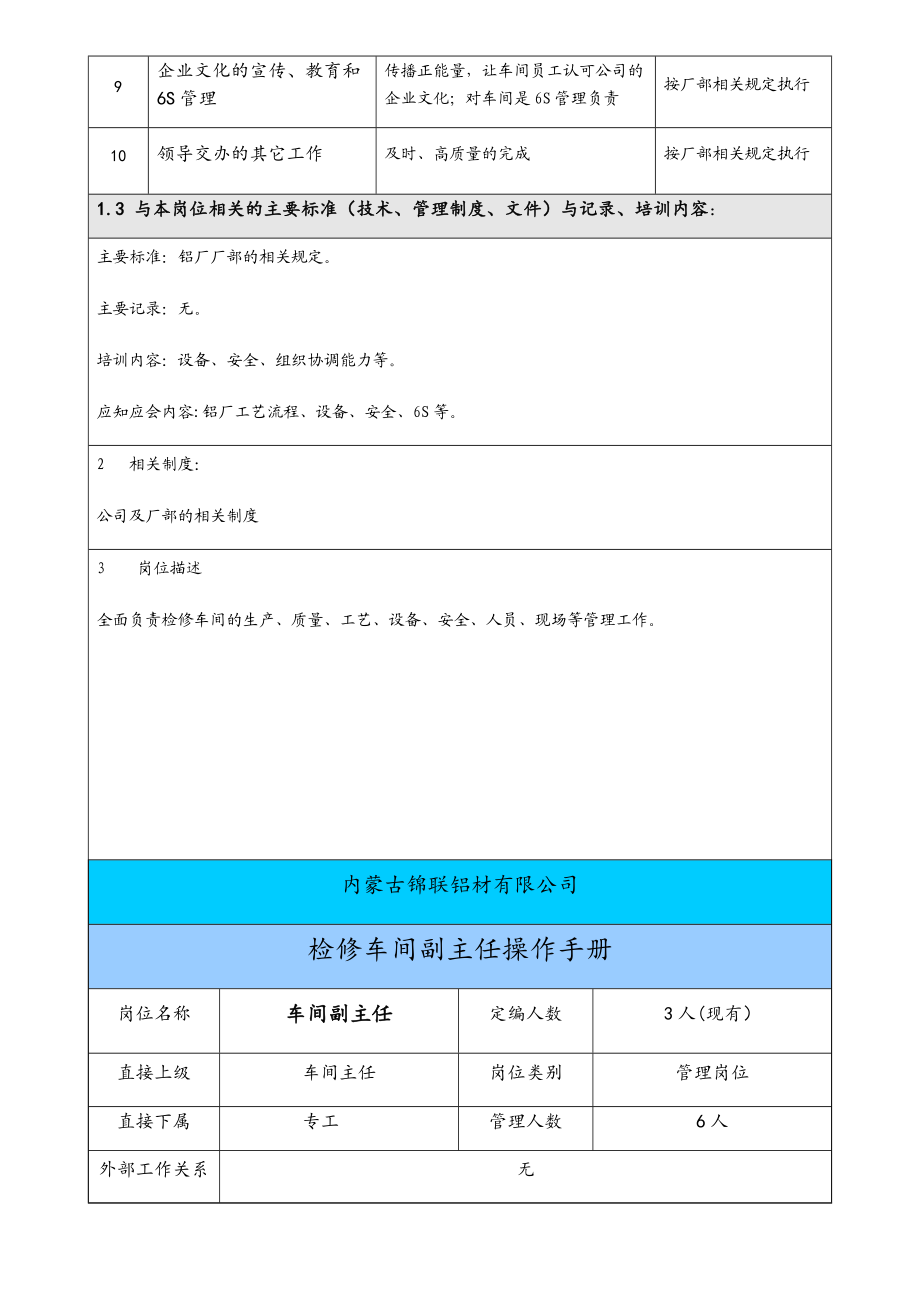 铝材有限公司检修车间主任操作手册.docx_第3页