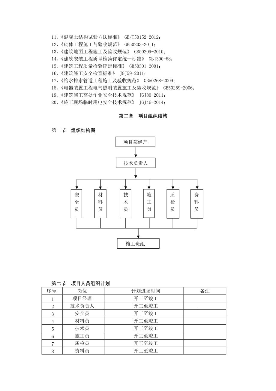 施工组织设计(方案)（DOC81页）.docx_第3页