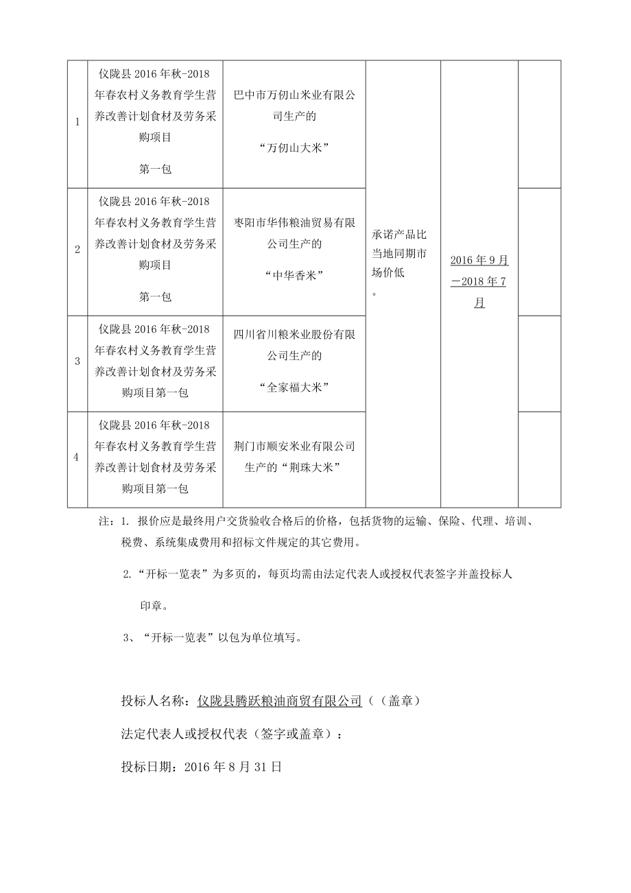 学生营养改善计划食材及劳务采购招标文件.docx_第3页