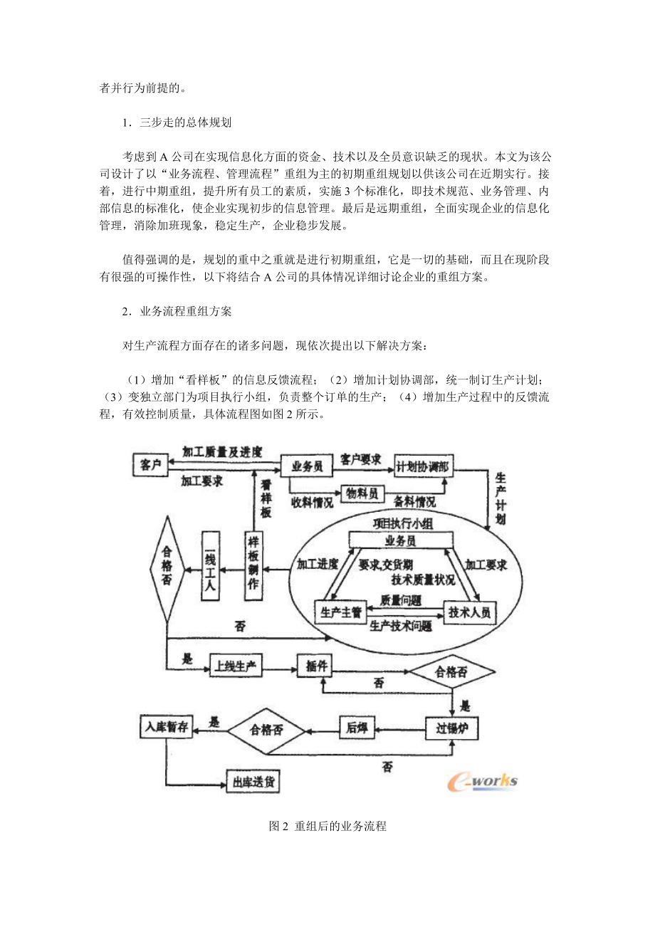 案例-中小企业业务流程重组.docx_第3页