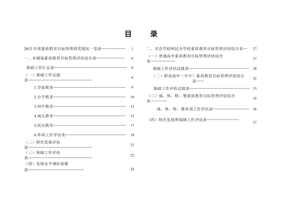 某公司目标管理手册.docx_第1页