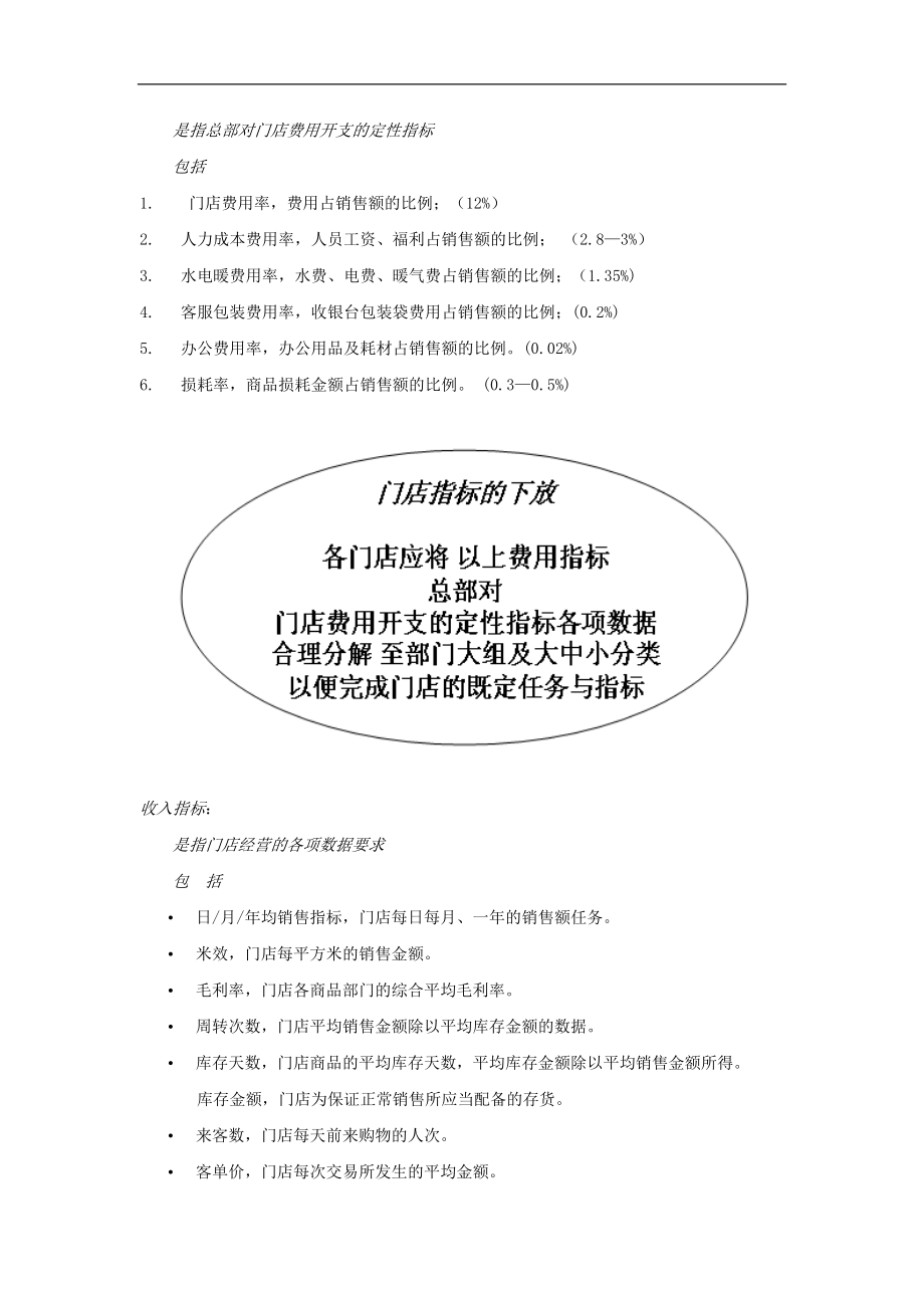 实例广东天天乐连锁超市-年度目标管理与绩效考核办法-上海新创智咨询公司制作21页.docx_第3页