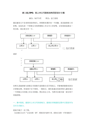 拟上市公司股权结构顶层设计方案.docx