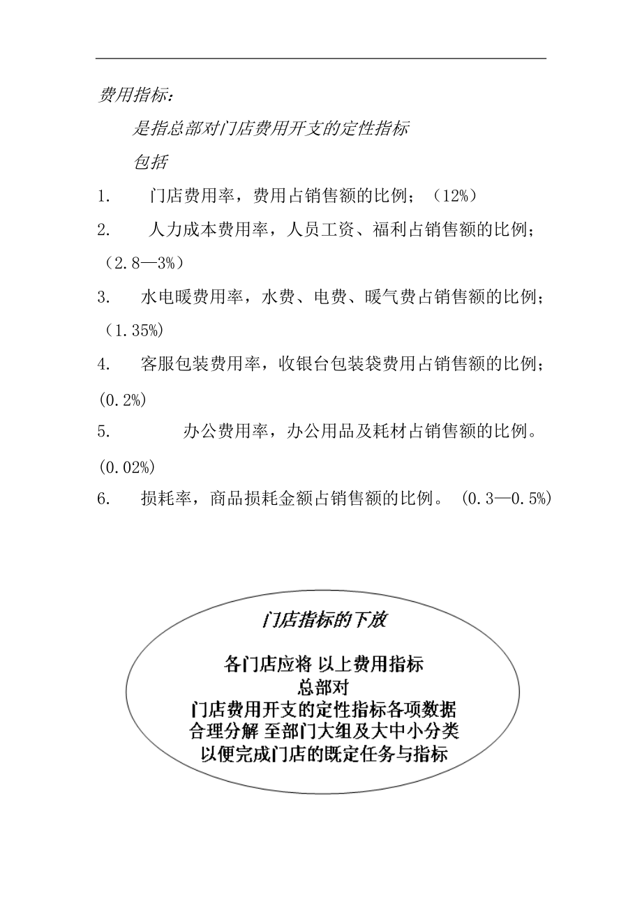 某连锁超市目标管理与绩效考核方案设计.docx_第3页