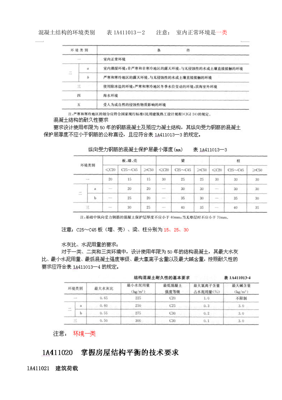 建筑工程冲专业讲座.docx_第2页