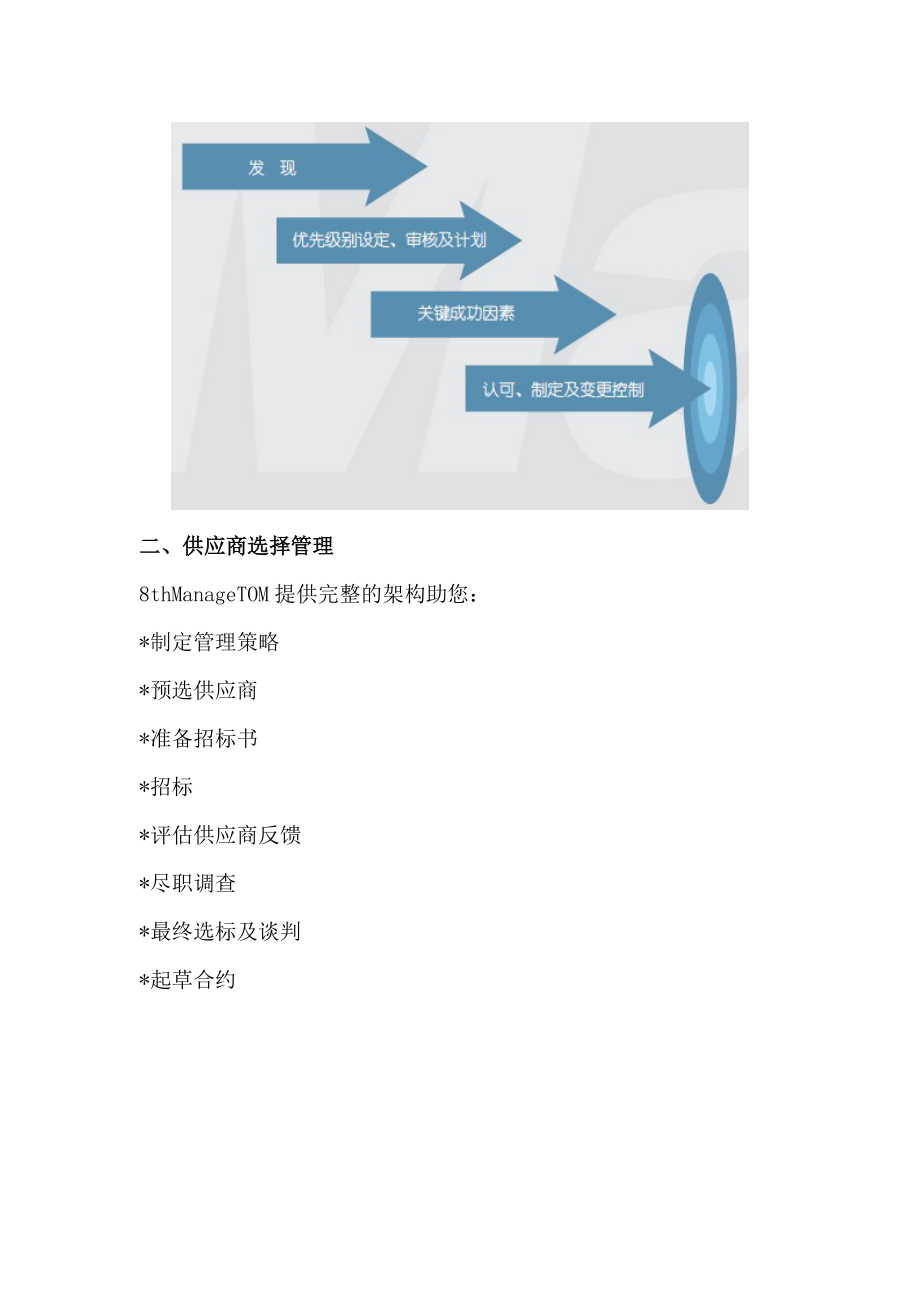 目标管理与外包关系管理.docx_第2页