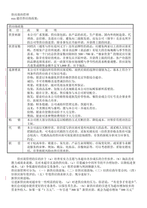 超市供应商管理手册.docx