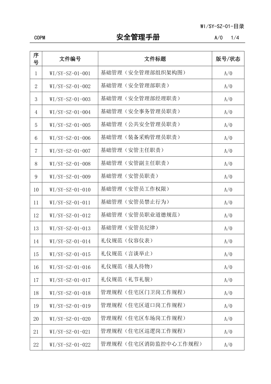 安全管理手册A版.docx_第2页