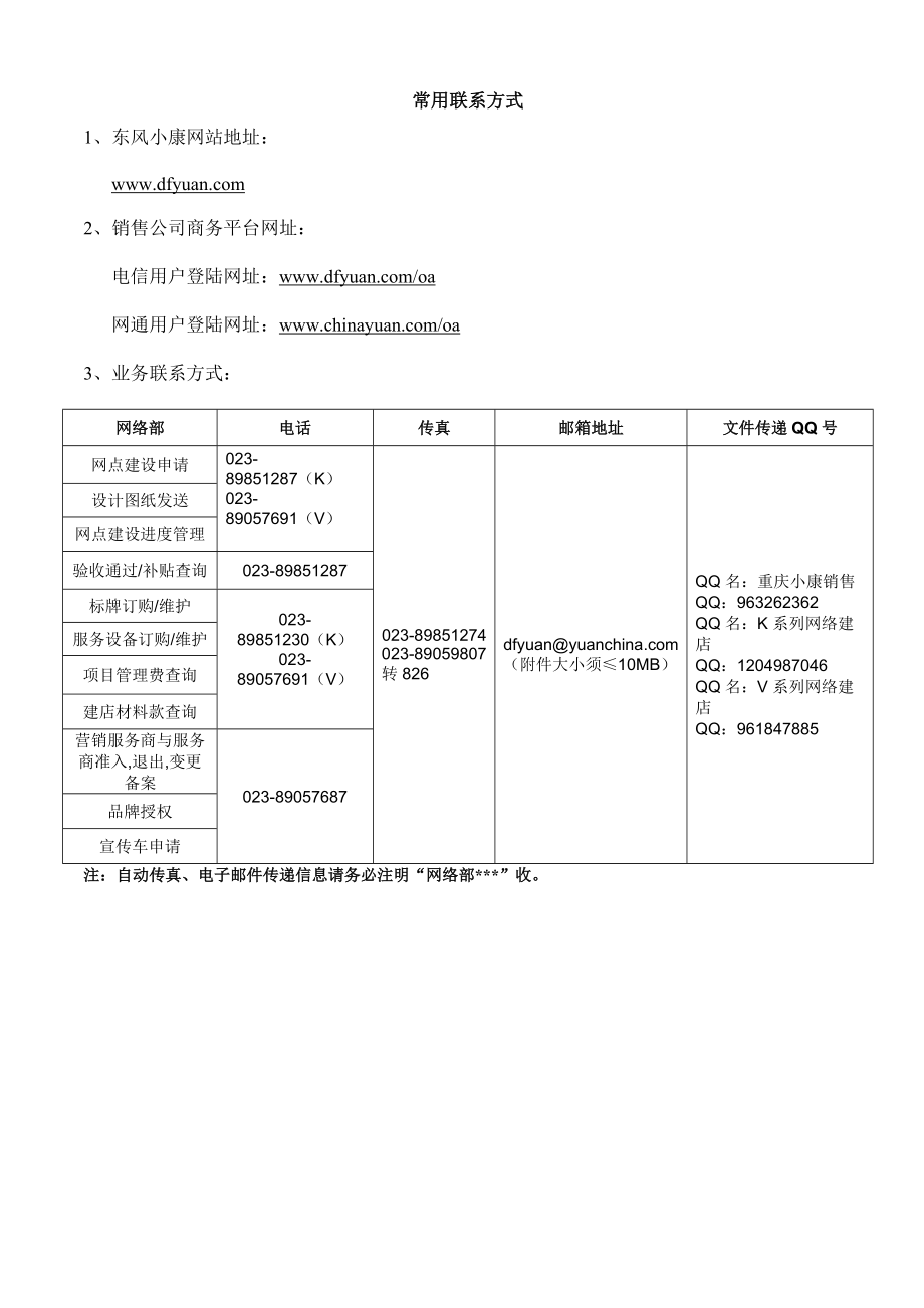 专营店建设管理办法XXXX年版1220(最终版).docx_第2页