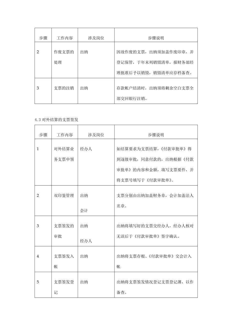 企业支票管理程序.docx_第3页