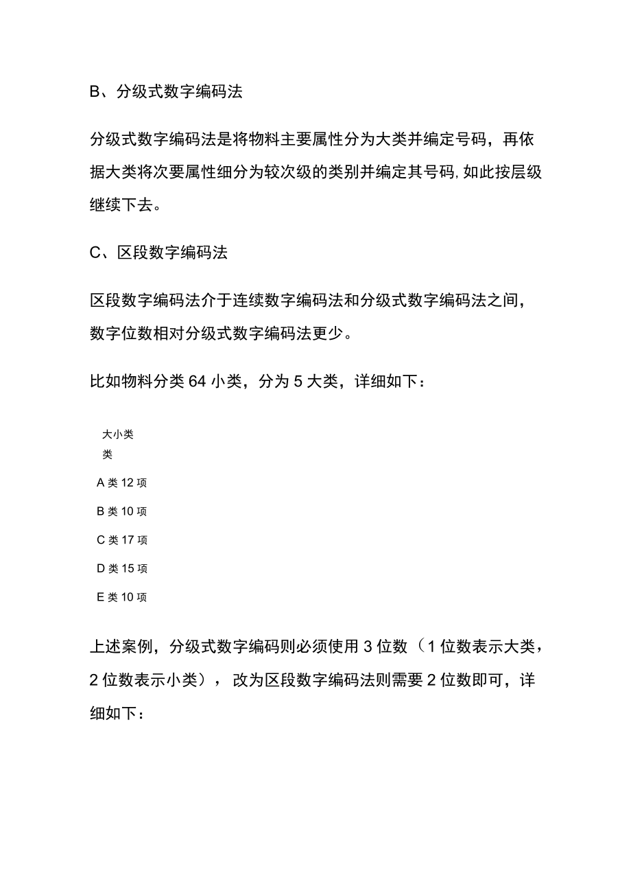 仓库物料分类及编码规则管理办法.docx_第2页