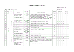 中建五局危险源辩识与风险评价表(52页).docx