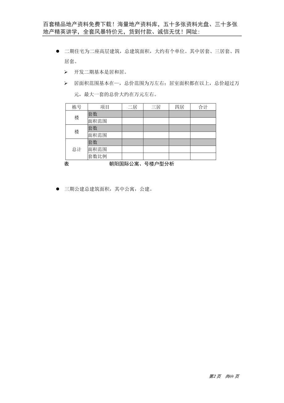 北京朝阳国际公寓推广方案(DOC70页).doc_第2页