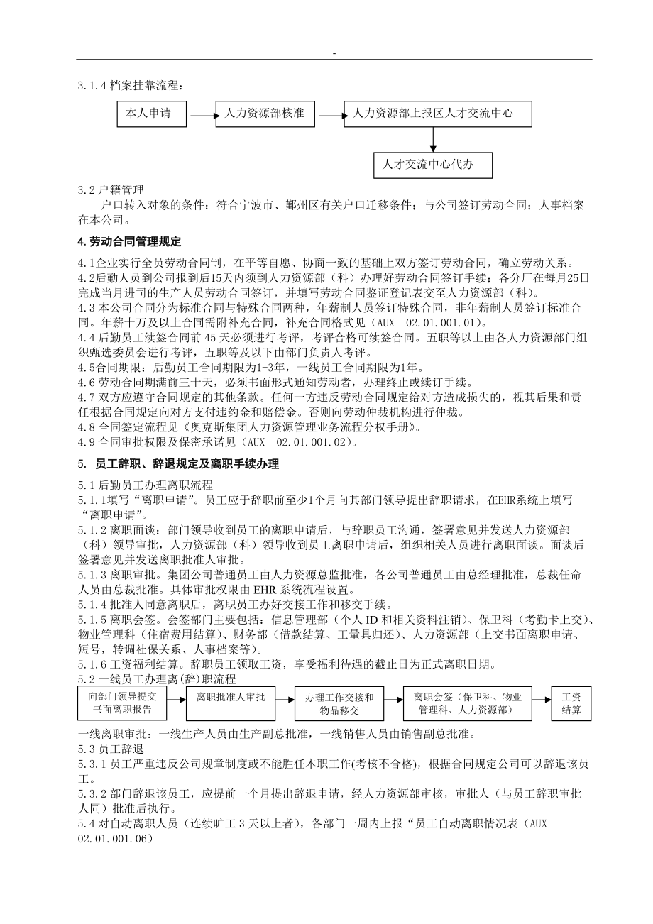 企业集团人力资源管理制度.docx_第2页