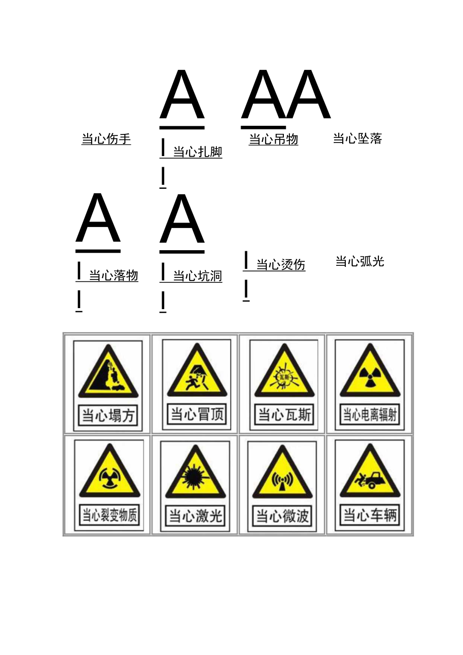 建筑施工现场警示标志、标语牌分布图.docx_第3页