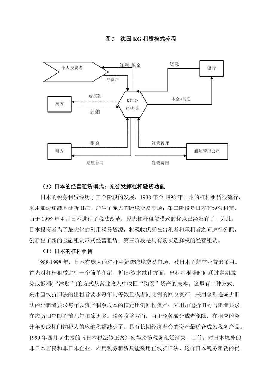 几种影响较大的融资租赁创新模式.docx_第3页