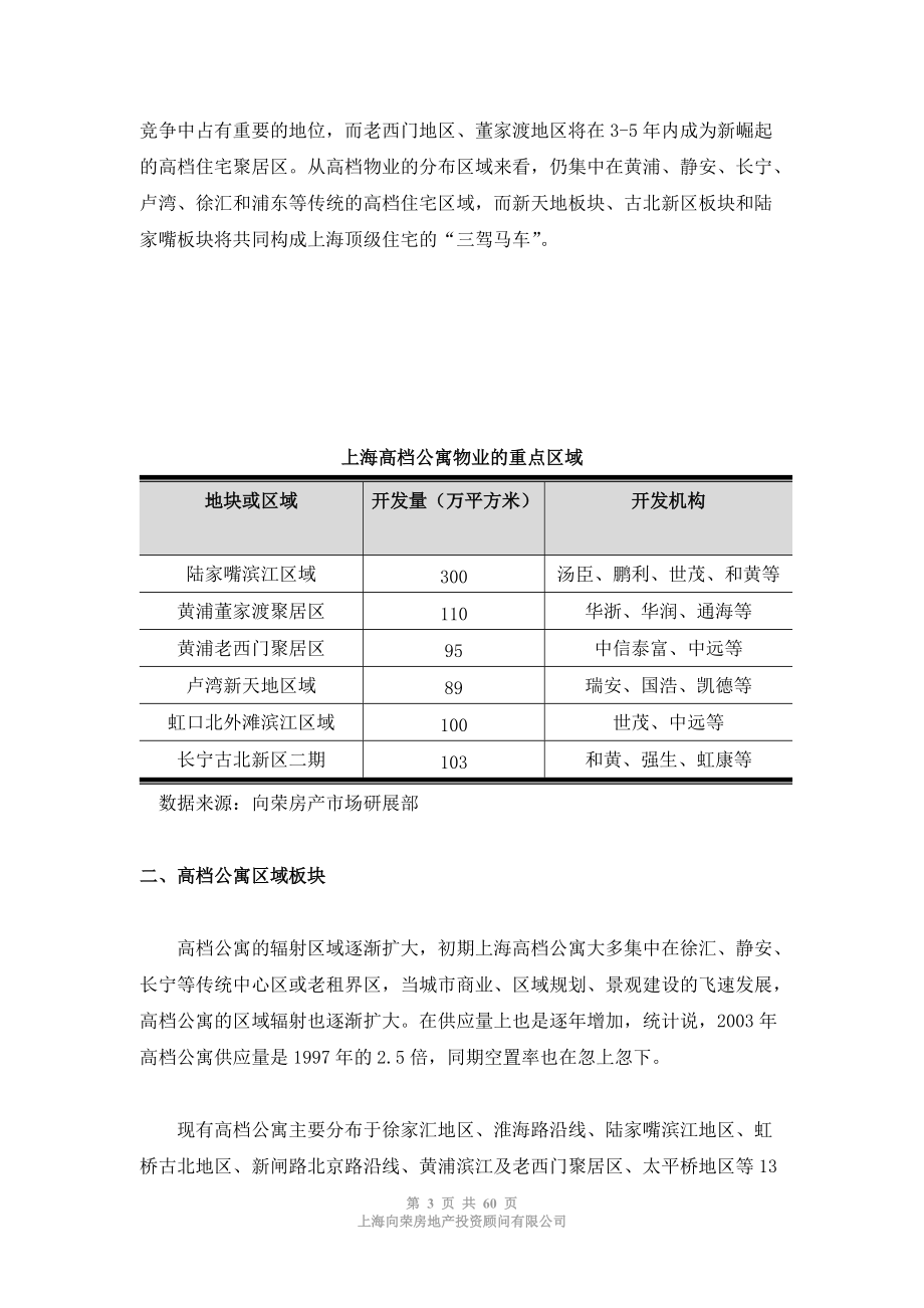 上海-旭园公寓策划报告(1).docx_第3页