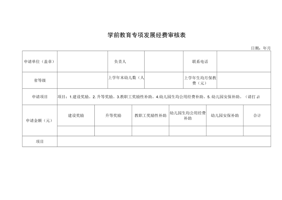 学前教育专项发展经费审核表.docx_第1页