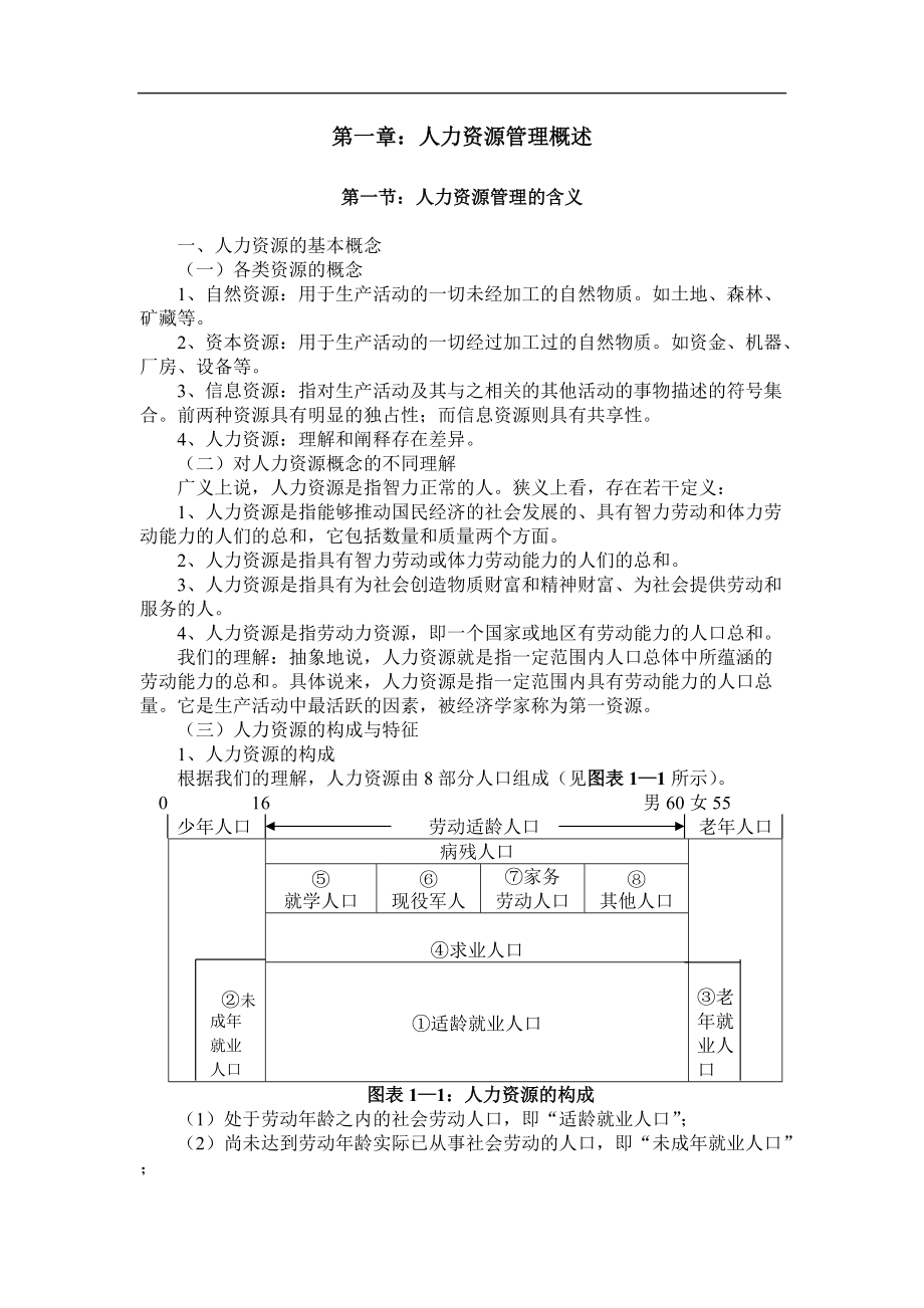 企业人力资源管理讲义.doc_第1页