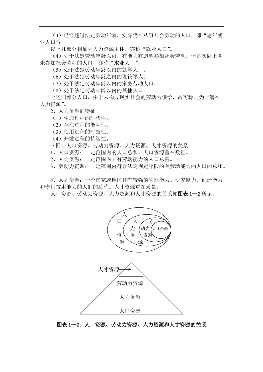 企业人力资源管理讲义.doc_第2页