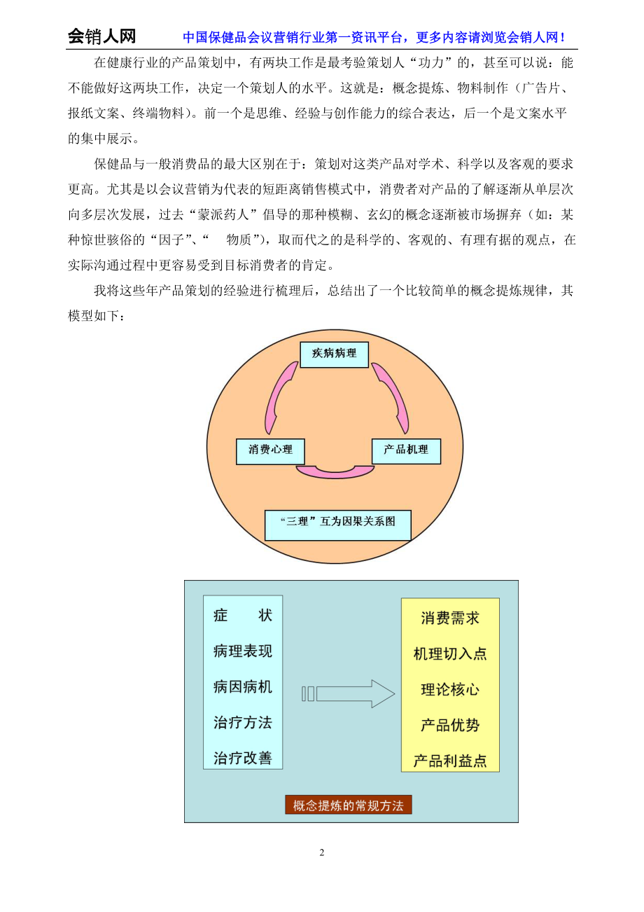 健康行业中小企业发展迷思11—做好一个产品概念.docx_第2页