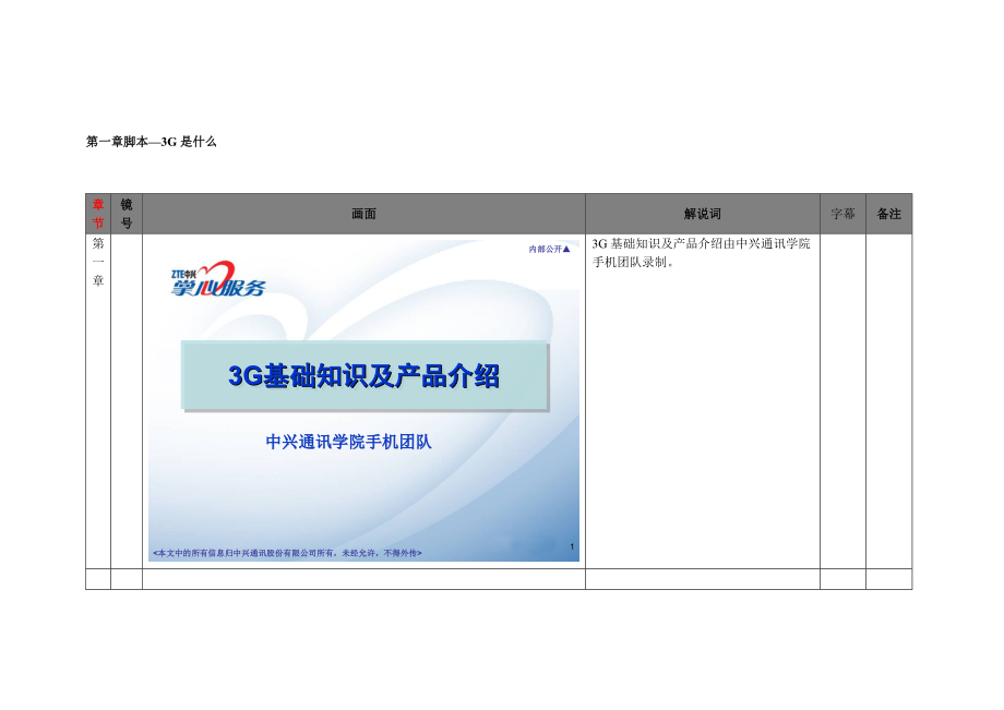 3G基础知识及产品介绍.docx_第2页