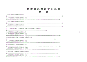 危险源风险评价记录表(总).docx