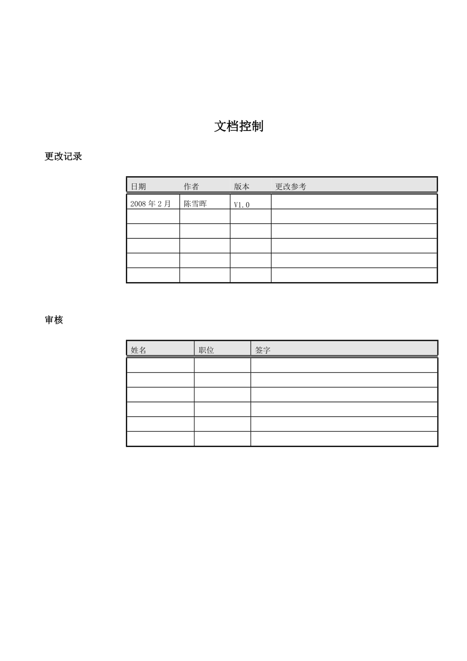 EAS标准产品培训预算管理.docx_第2页