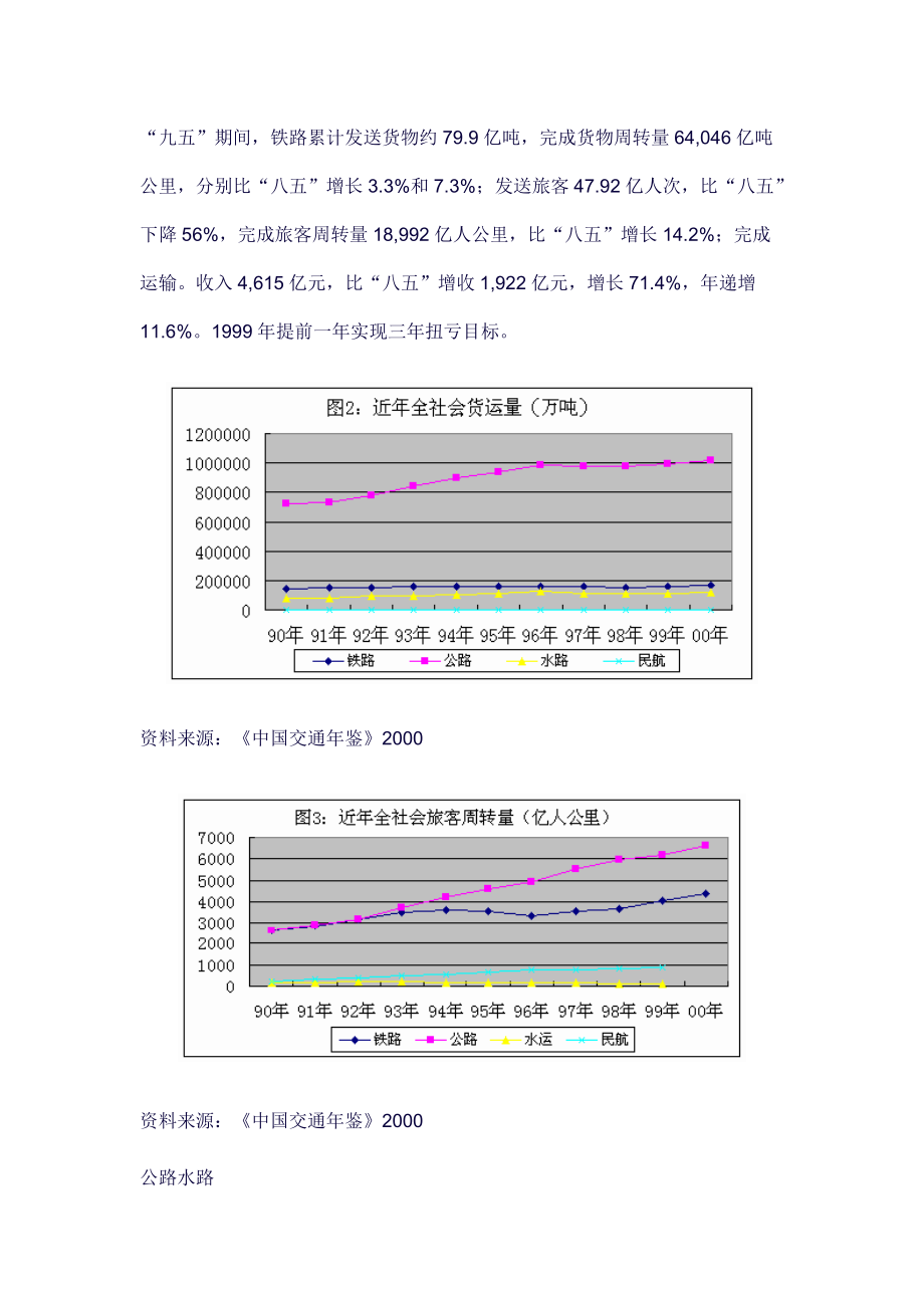 交通运输业的发展策略.docx_第3页