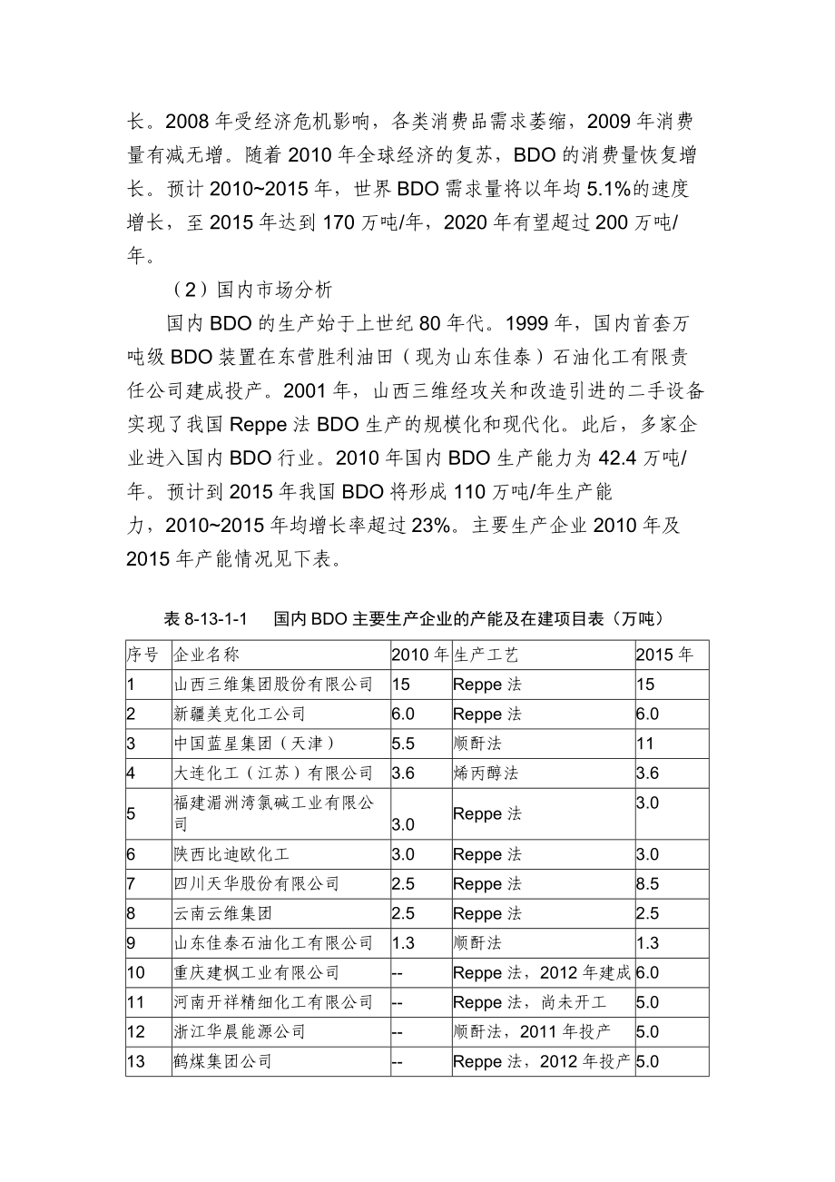 BDO产品性能、市场和工艺介绍.docx_第2页