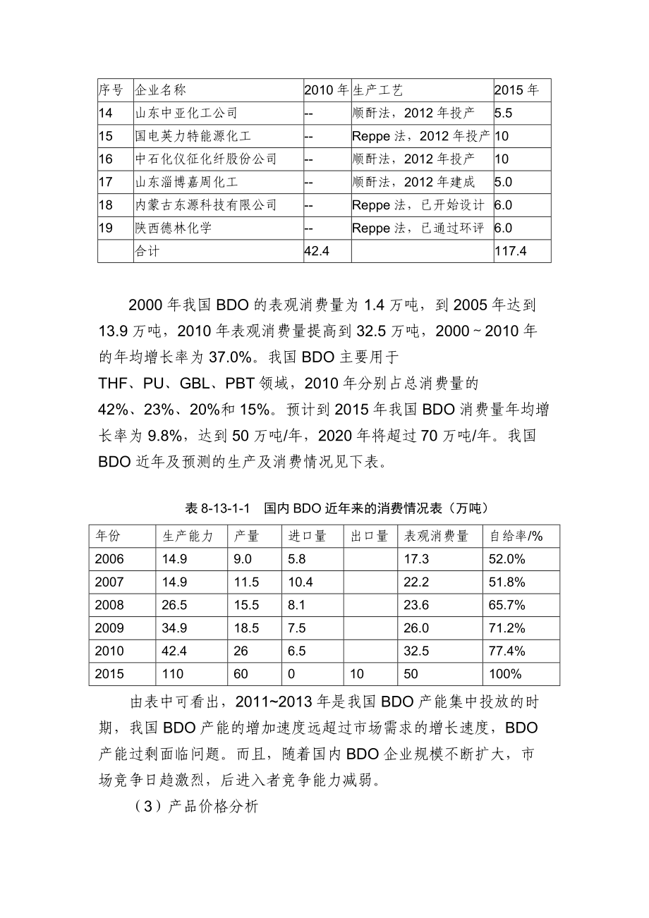 BDO产品性能、市场和工艺介绍.docx_第3页