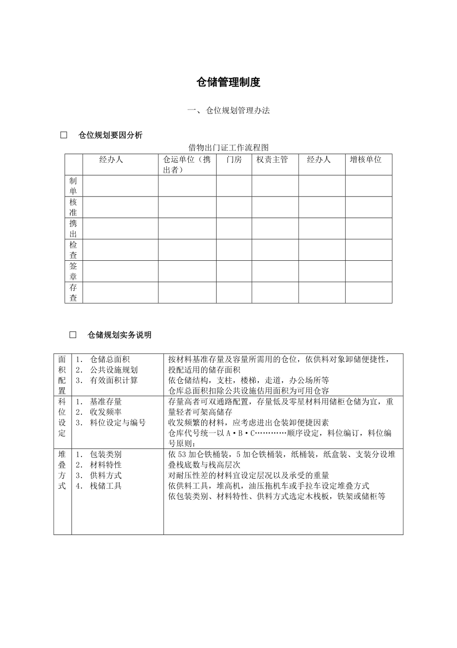 仓位规划管理办法(DOC8页).doc_第1页