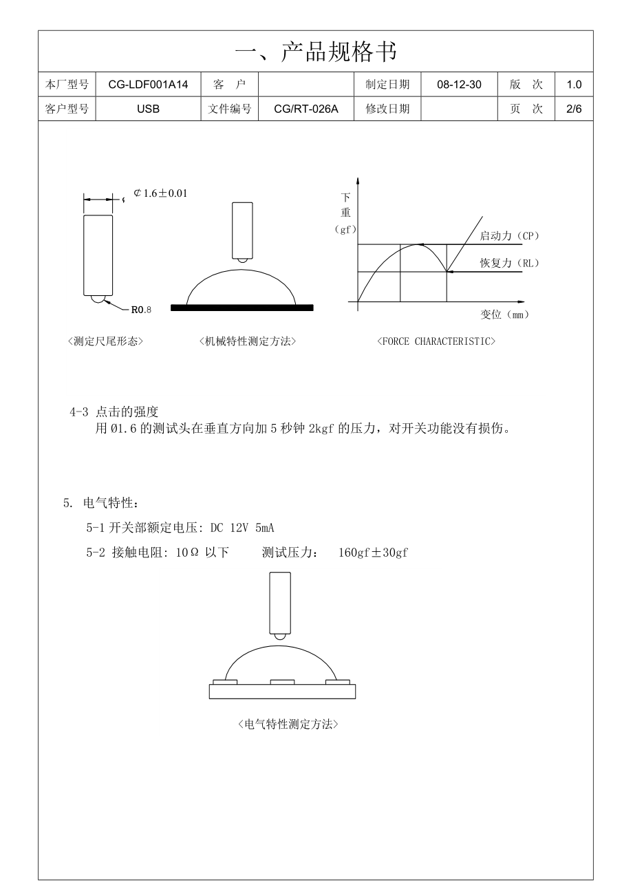 产品检查规格概述.docx_第1页