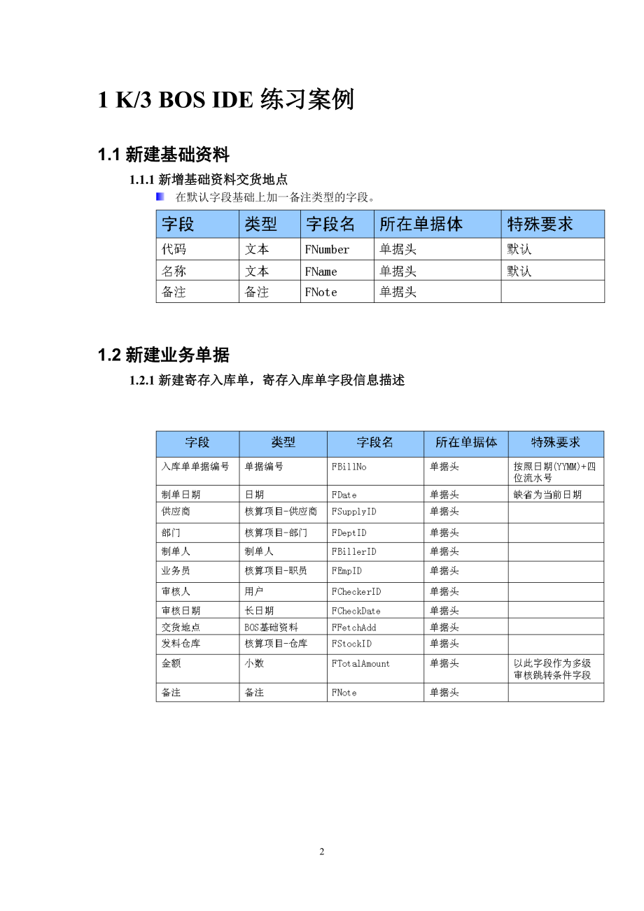 K3BOS产品培训教案.docx_第2页