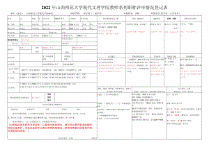 附件3：山西师范大学现代文理学院教师系列职称评审情况登记表（教师样表）doc.docx