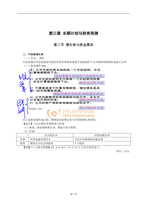 [东奥][闫华红]财务成本管理基础班讲义015.docx