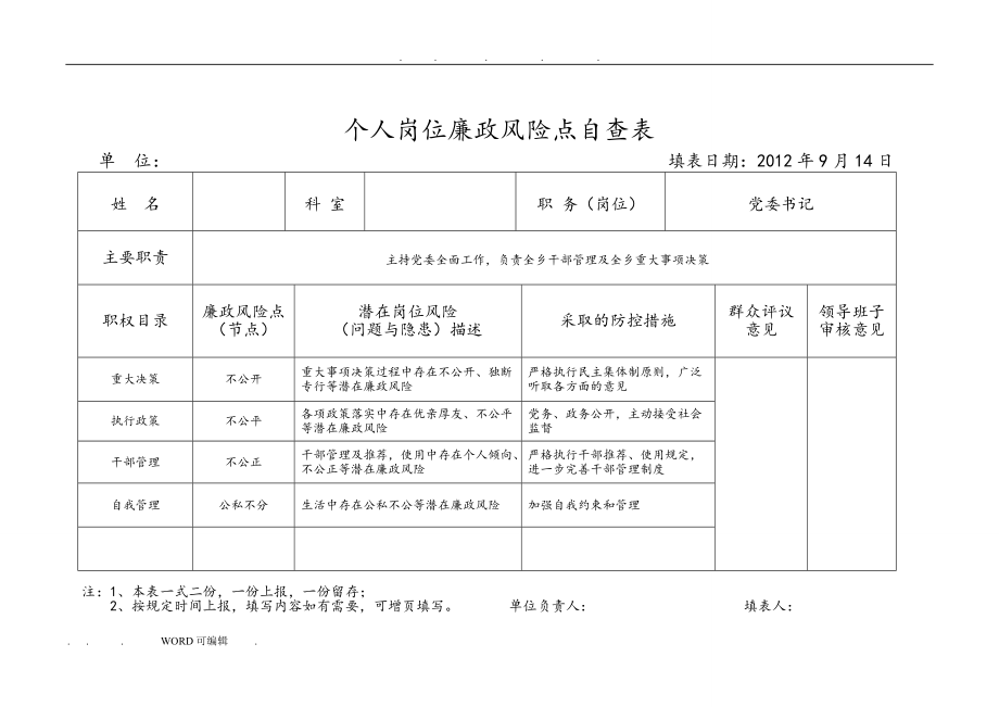 个人岗位廉政风险点自查表(DOC35页).doc_第1页