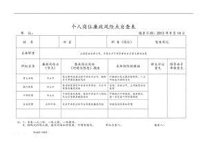 个人岗位廉政风险点自查表(DOC35页).doc