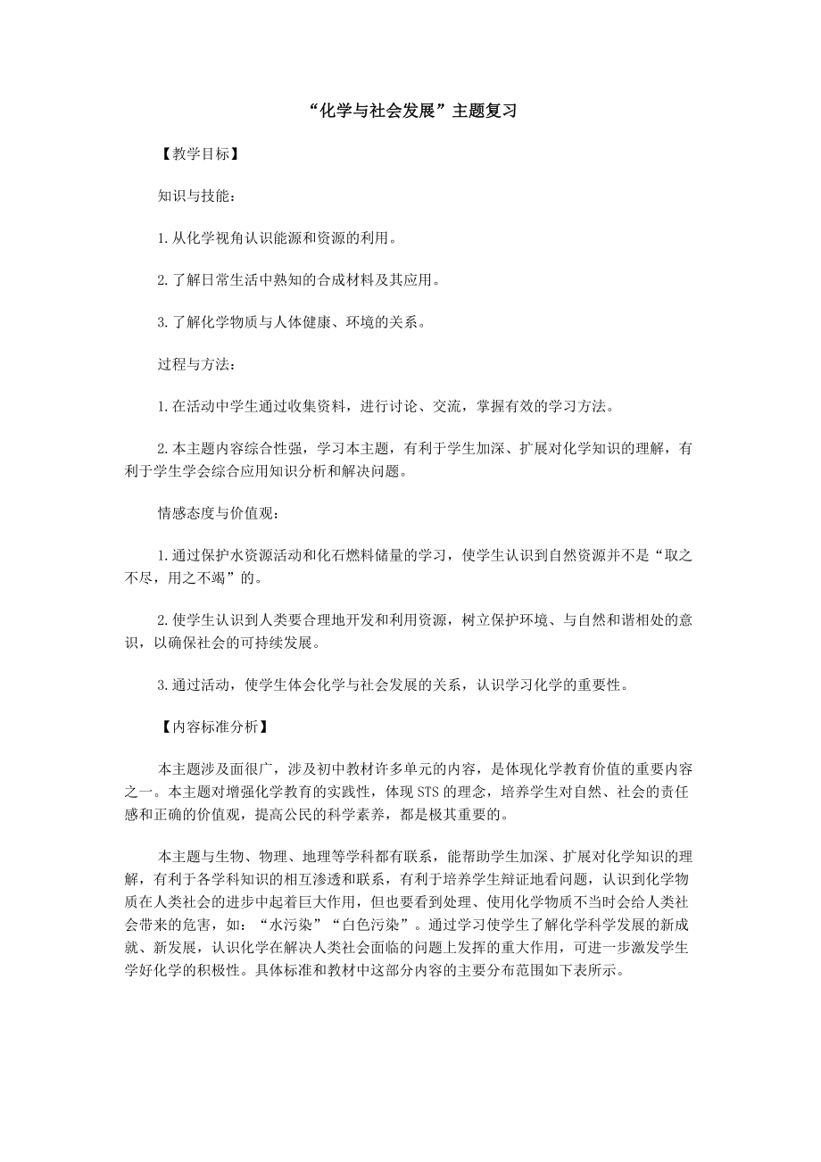 “化学与社会发展”主题复习doc-麓山国际实验学校－网站.docx_第1页