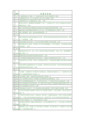 XX年公需科目考试创新理论与案例分析答案答案(100通.docx