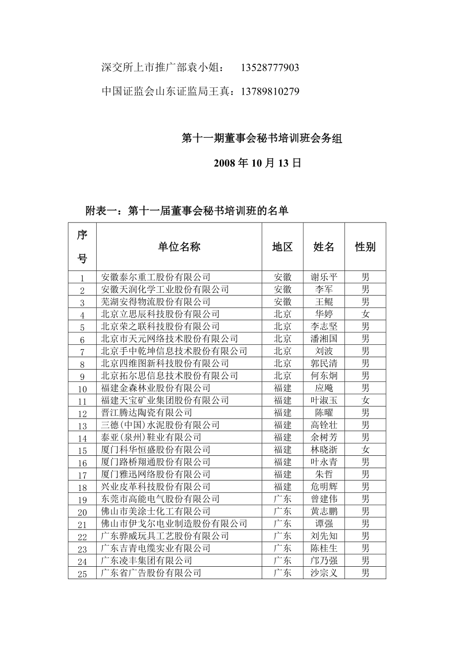 关于公布深圳证券交易所第十一期重点拟上市企业董事会秘书培训班.docx_第2页