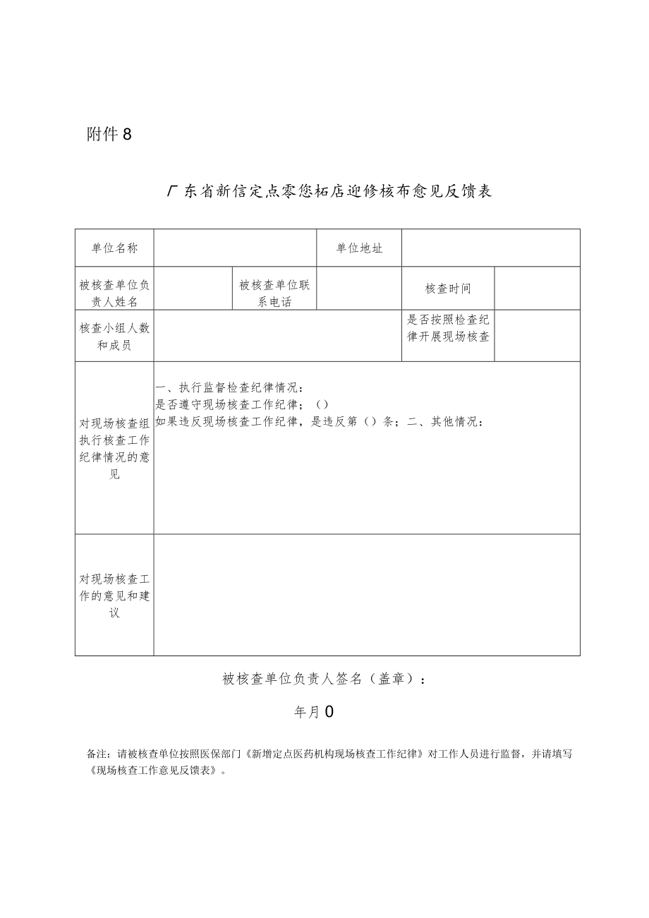 广东省新增定点零售药店现场核查意见反馈表.docx_第1页