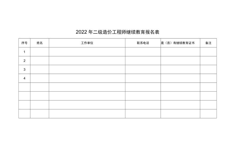 二级造价工程师（水利工程）继续教育报名表.docx_第1页