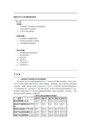 上海某房产项目整体策划报告.docx