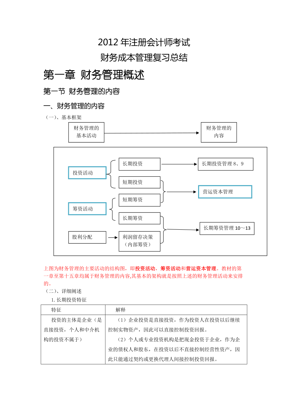 CPA财务成本管理总结.docx_第1页