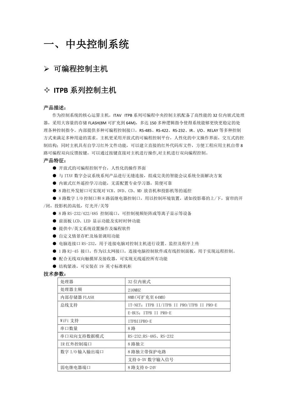 ITAV产品参数归档.docx_第3页