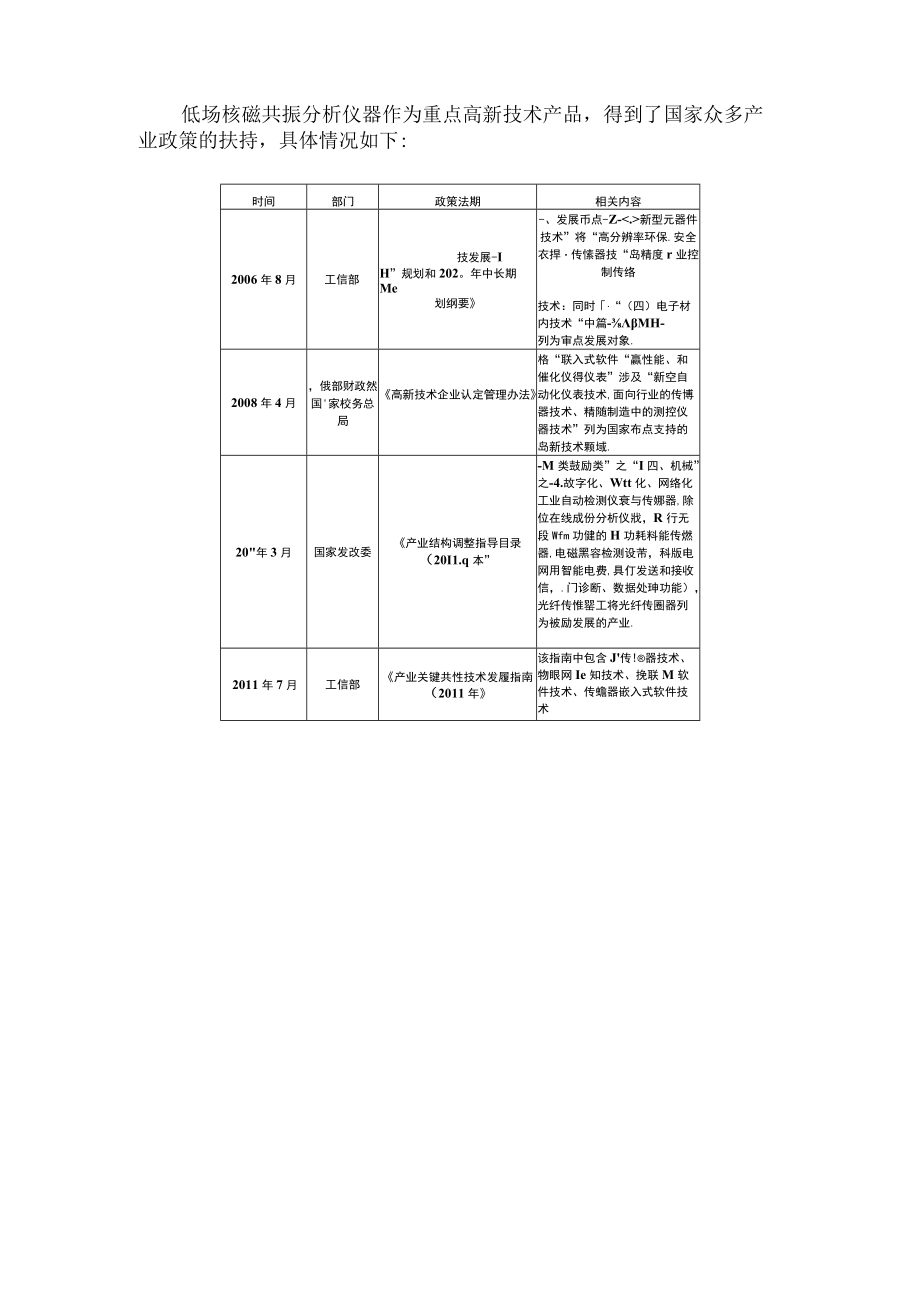 xmz-102数字温度显示仪表检定实验报告.docx_第3页