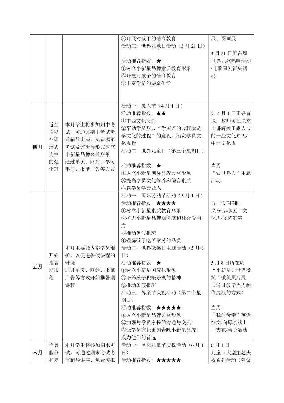 02活动策划方案.docx_第3页