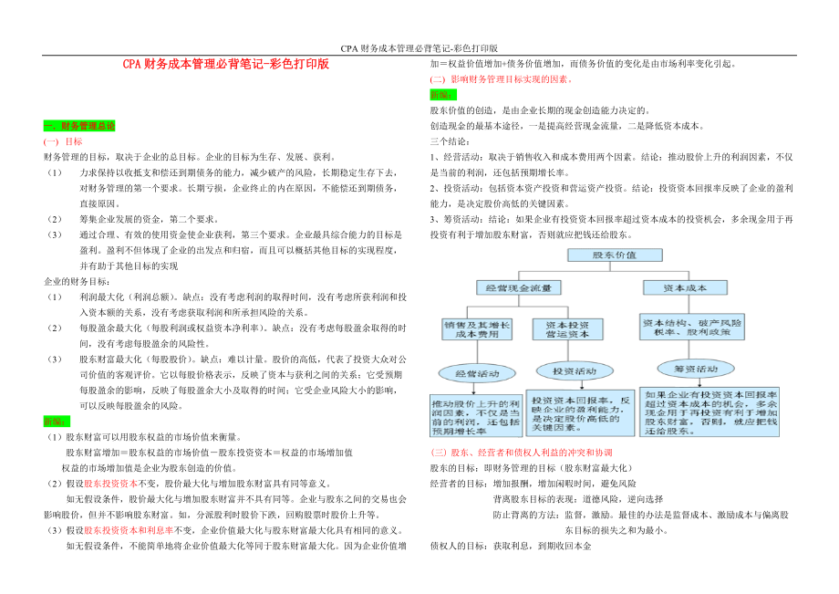 CPA财务成本管理必背笔记.docx_第1页