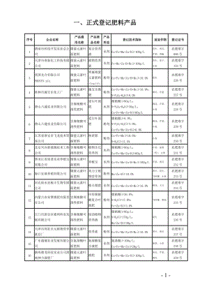 一、正式登记肥料产品.docx